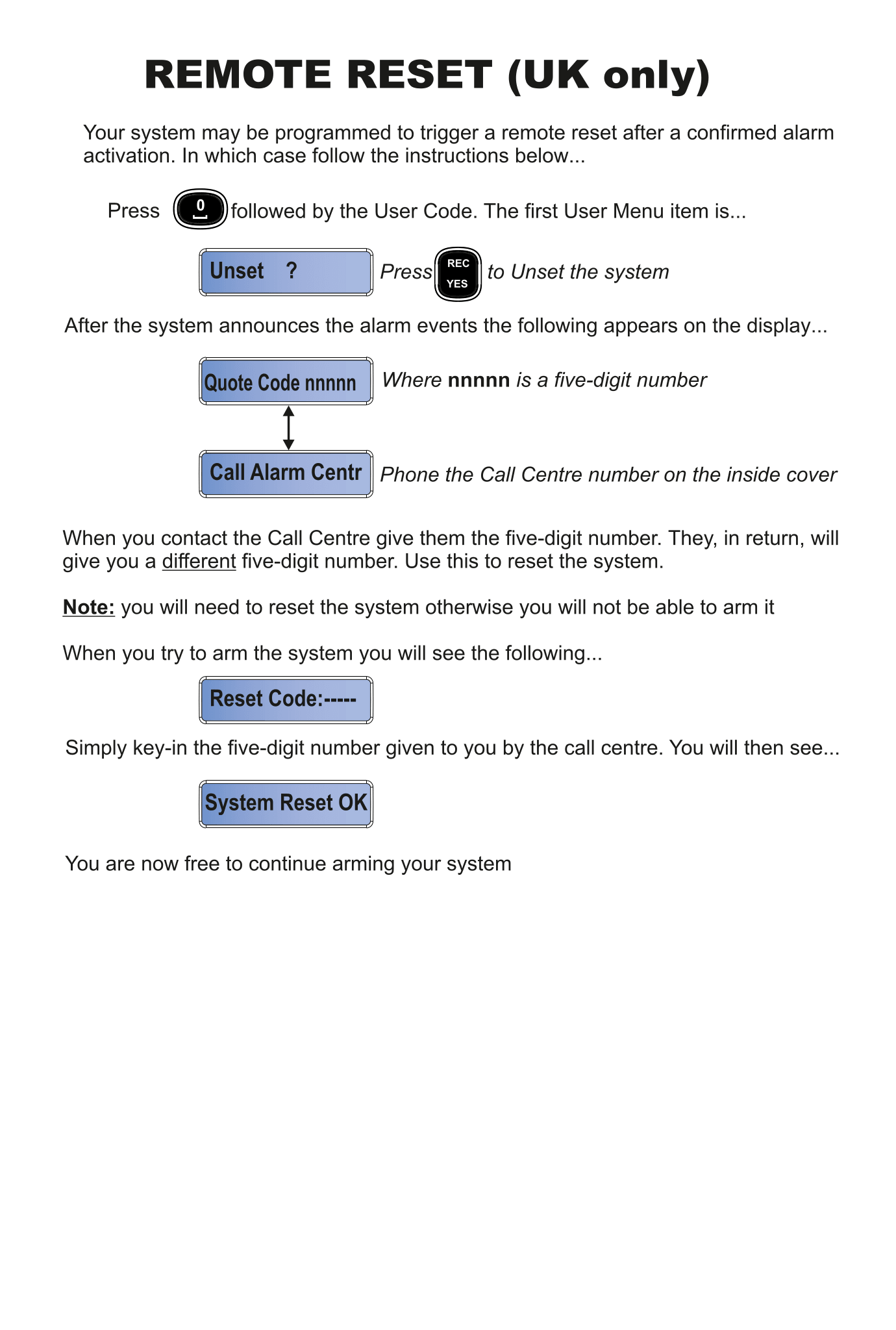 Remote Reset process — contact alarm centre, enter reset code