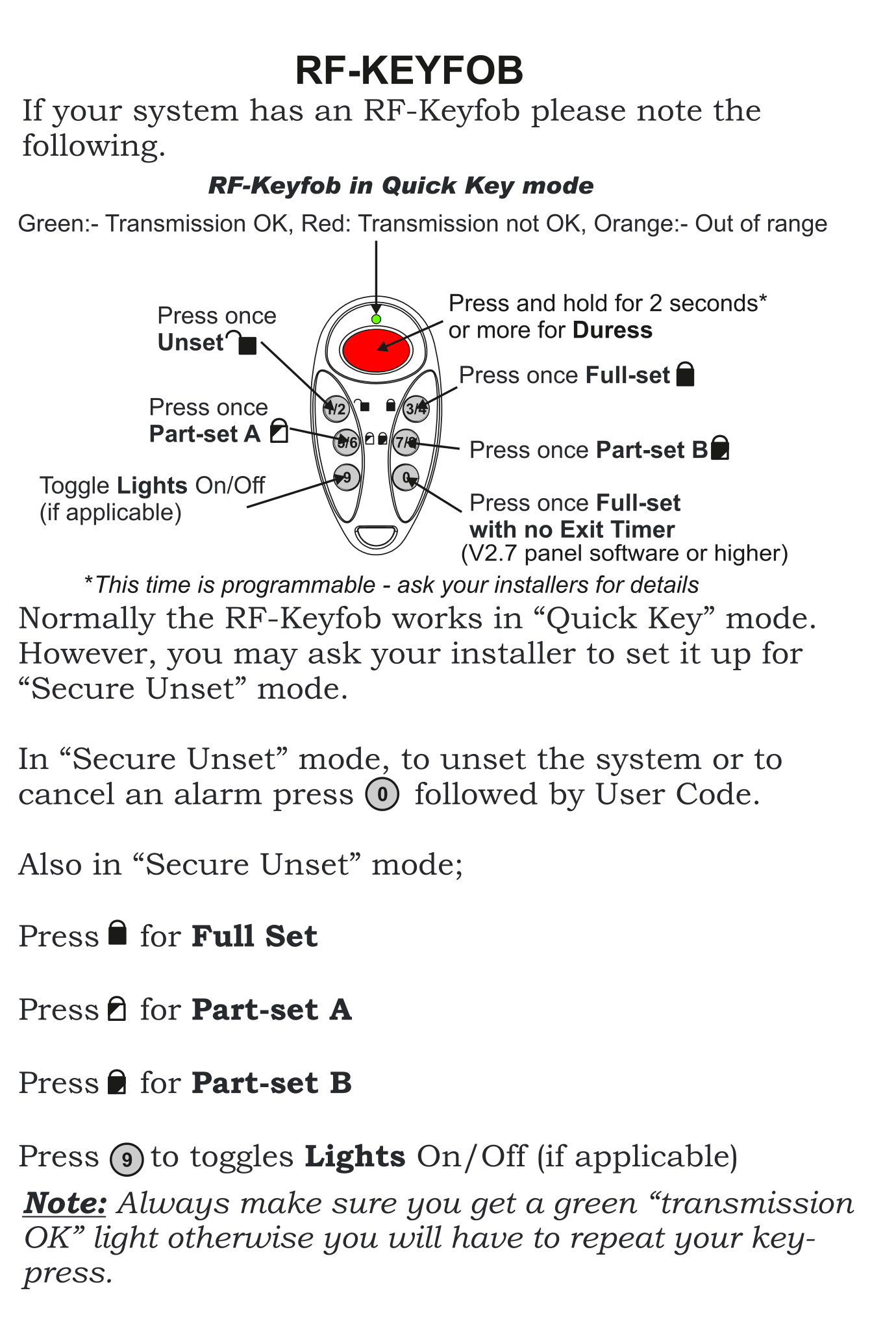 RF Keyfob button layout and operating modes